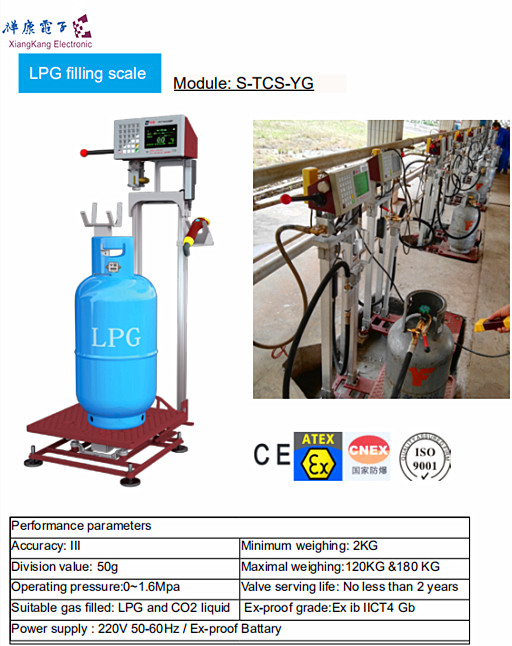 Automatic ATEX Gas Cylinder Filling Machine 120Kg Weighing 1.6Mpa