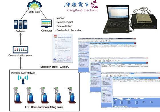 Abrasion Resistance UID  QR Code Asset Tracking
